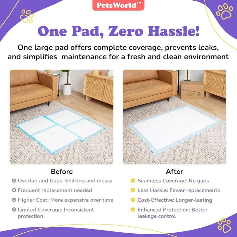 PETSWORLD Enormous Dog Training & Potty Pads, 37X54 Inch - Tear Resistant with Strong Leak-Proof Backing, Optional Adhesive Tape